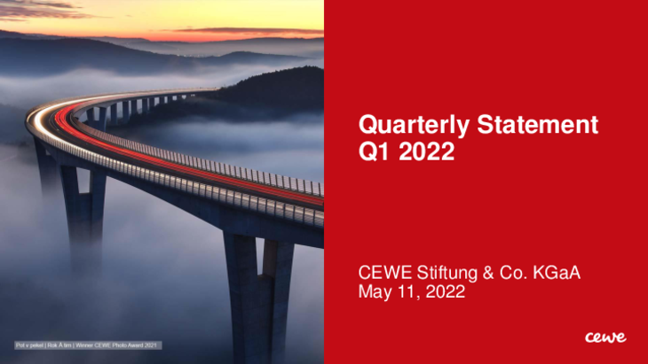 Q1 statement / Q1 financial report 2022
